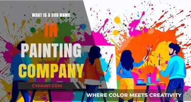 Understanding Sub Names in Painting Companies: A Comprehensive Guide