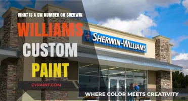 Unveiling the Mystery: What's Your Sherwin-Williams SW Number?