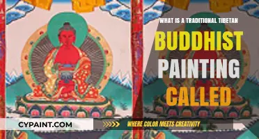 Exploring Thangka: The Sacred Art of Tibetan Buddhist Paintings