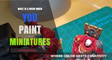 Understanding Miniature Painting Washes: Techniques, Tips, and Best Practices