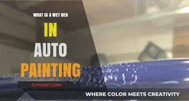 Understanding Wet Bed Technique in Auto Painting: A Comprehensive Guide