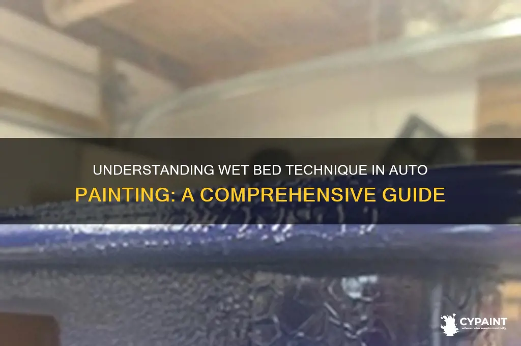 what is a wet bed in auto painting