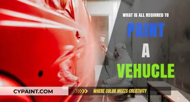 Essential Tools and Steps for Painting Your Vehicle Like a Pro