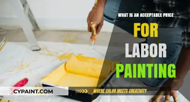 Fair Labor Painting Costs: What's an Acceptable Price to Pay?
