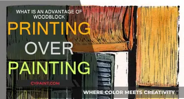 Woodblock Printing: Art's Efficient Evolution