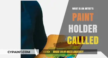 What is an Artist's Paint Holder Called: A Palette Overview