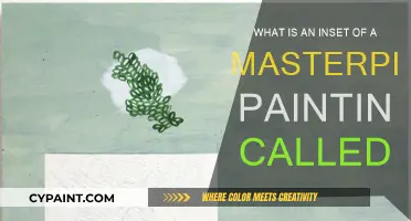 Masterpiece Details: Insets, a Unique Focus
