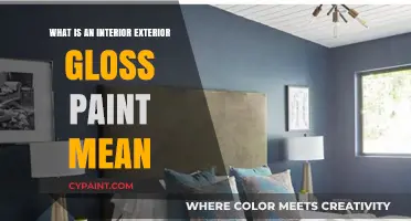 Understanding Interior Exterior Gloss Paint: Definition, Uses, and Benefits