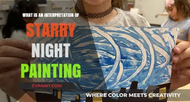 Unveiling Van Gogh's Starry Night: A Deep Artistic Interpretation