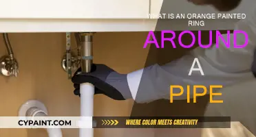 Why Are Pipes Marked With Orange Rings?