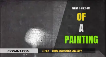 Unveiling Hidden Layers: Understanding X-Ray Analysis of Paintings