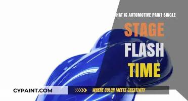 Understanding Automotive Paint Single Stage Flash Time: A Quick Guide