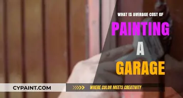 Average Garage Painting Costs: What to Expect for Your Project