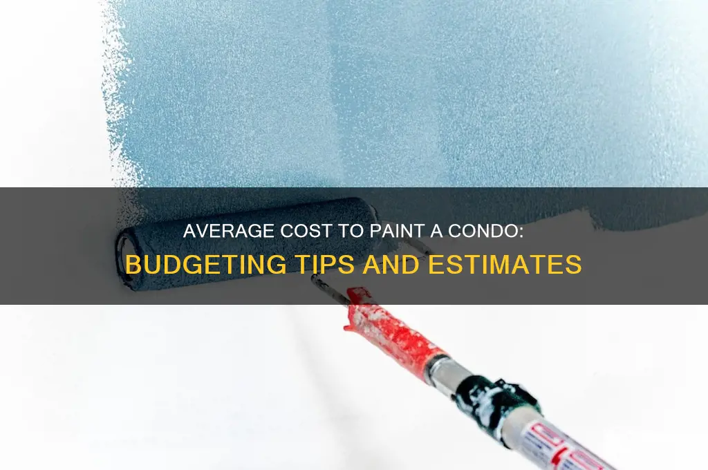 what is average cost to paint a condo