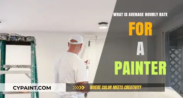 Understanding the Average Hourly Rate for Professional Painters