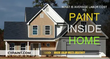 Labor Costs for Painting Your Home's Interior