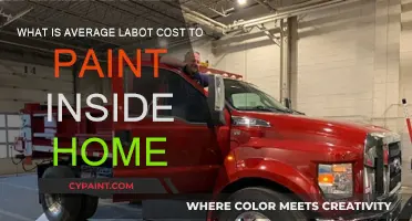 How Much Does it Cost to Paint a Home Interior?