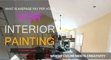 How Much Do Painters Charge Per Hour?