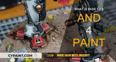 Understanding the Basics of Paint Bases