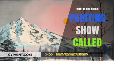 Discovering Bob Ross's Iconic Painting Show: The Joy of Painting