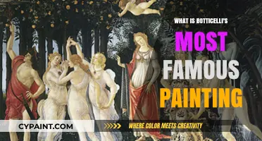 Exploring Botticelli's Masterpiece: The Birth of Venus Unveiled