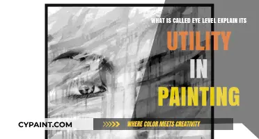 Mastering Perspective: The Power of Eye Level in Painting
