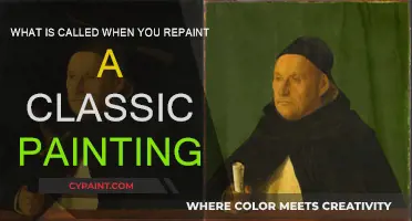 Revisiting Classics: The Art of Reimagining Masterpieces