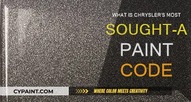 Chrysler's Most Coveted Paint Code: Unveiling the Secret