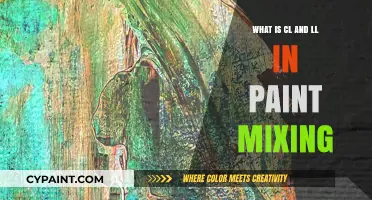Understanding CL and LL Ratios in Paint Mixing for Perfect Colors
