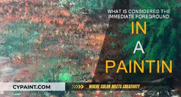 Understanding Foreground: The Immediate Elements of a Painting