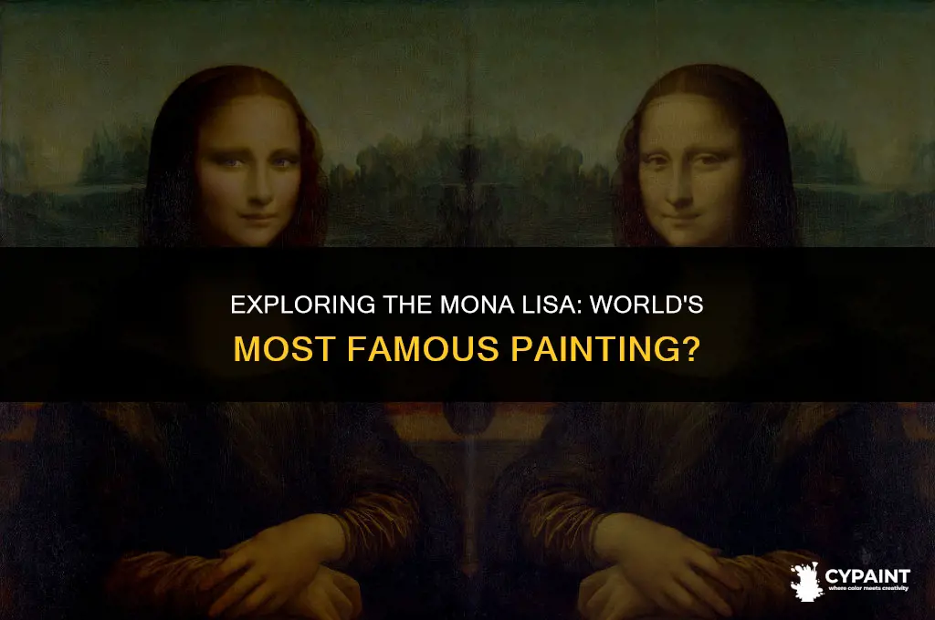 what is considered the most famous painting in the world