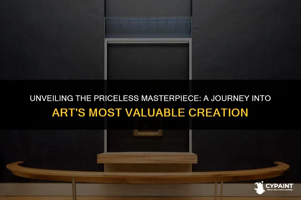 what is considered the most valuable painting in the world