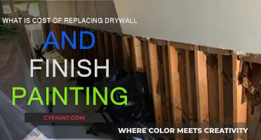 Drywall Replacement and Painting: What's the Real Cost?