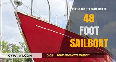 Estimating the Cost to Paint a 48-Foot Sailboat Hull