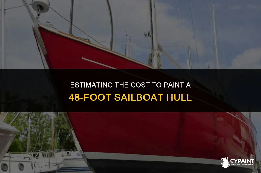 what is cost to paint hull of 48 foot sailboat