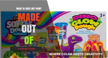 Unveiling Craze Art Paint: Ingredients and Composition Explained