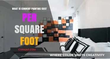 Current Painting Costs: Understanding Price Per Square Foot in 2023