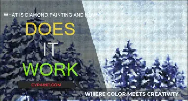 The Creative Art of Diamond Painting