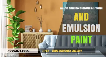 Distemper vs. Emulsion Paint: Key Differences and Best Uses Explained