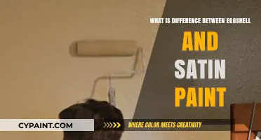 Eggshell vs. Satin Paint: Understanding the Key Differences and Uses