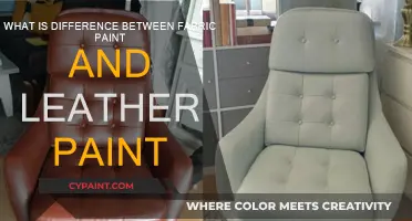 Fabric vs Leather Paint: What's the Difference?