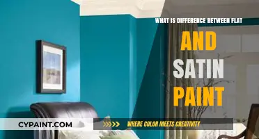 Flat vs. Satin Paint: Understanding Sheen, Durability, and Best Uses