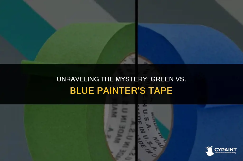 what is difference between green and blue tape for painting