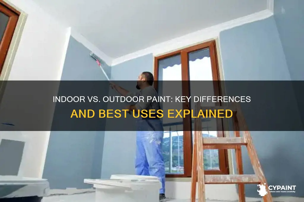 what is difference between indoor and outdoor paint