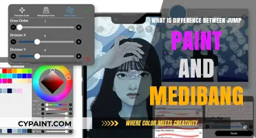 Jump Paint vs Medibang: Key Differences for Digital Artists
