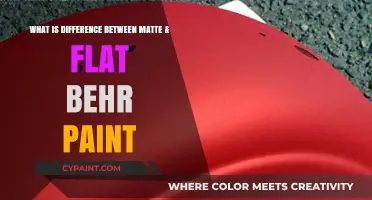 Matte vs. Flat Behr Paint: Understanding the Key Differences