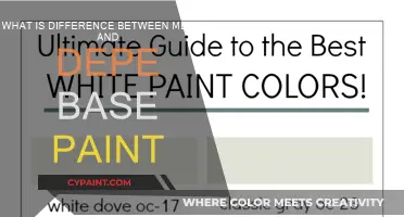 Explore the Differences Between Medium and Deep Base Paints