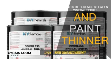 Mineral Spirits vs. Paint Thinner: What's the Difference?