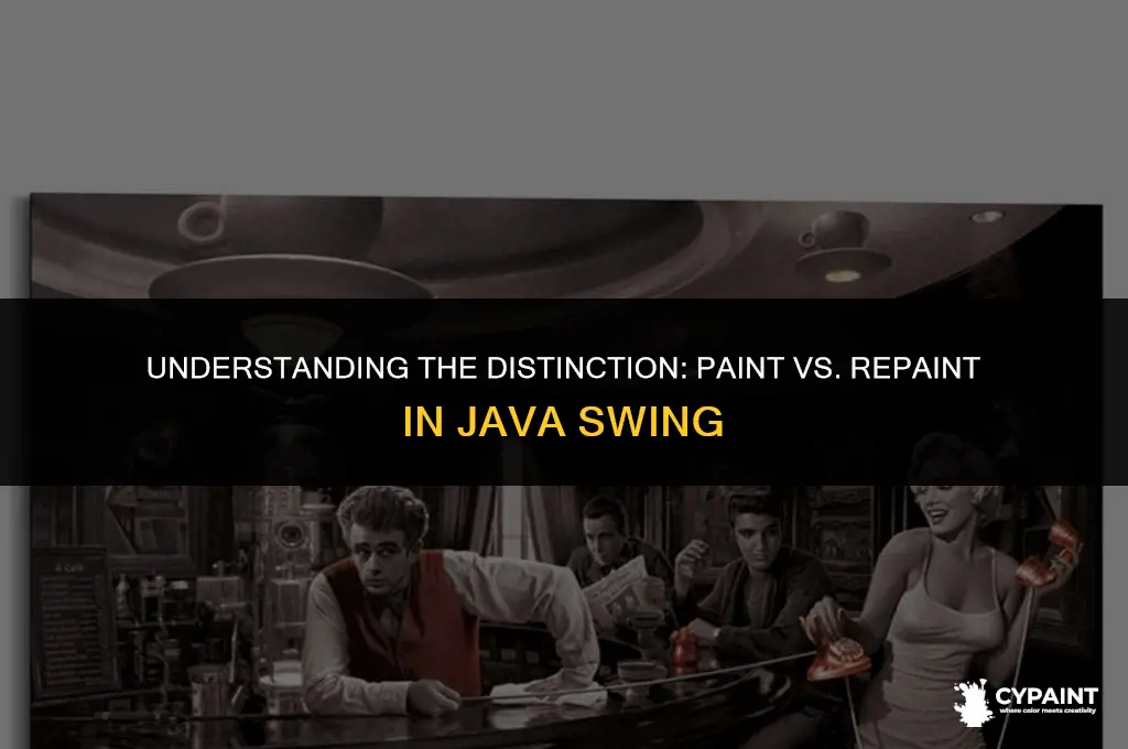 what is difference between paint and repaint in java swing