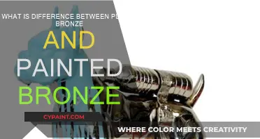 Bronze Finishes: Plated vs Painted